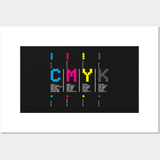 CMYK Color Typography Typeface Prepress Graphic Design Posters and Art